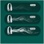 USB Leafless Hanging Neck Fan - 9