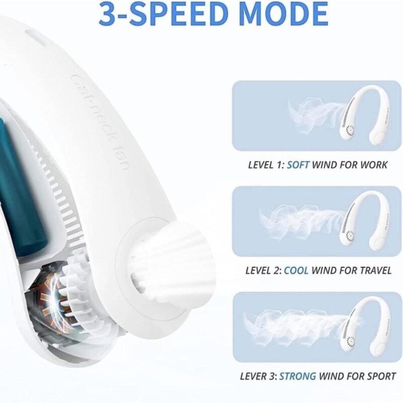 Portable Rechargeable Neck Fan - 1